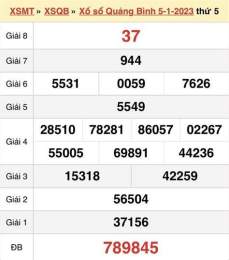hướng dẫn sử dụng dự đoán xổ số quảng bình 12 3