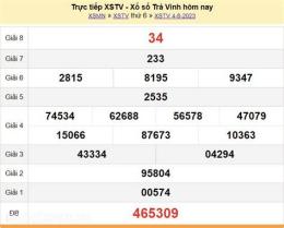 hướng dẫn sử dụng dự đoán xổ số trà vinh 24h