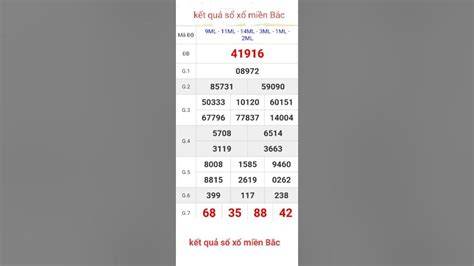 hướng dẫn sử dụng kết quả sổ xố kiến thiết miền bắc