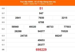 hướng dẫn sử dụng kết quả xổ số 21 tháng 12