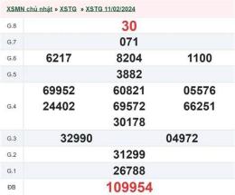 hướng dẫn sử dụng kết quả xổ số an giang ngày 18 tháng 6