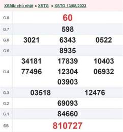 hướng dẫn sử dụng kết quả xổ số an giang ngày 20 tháng 8