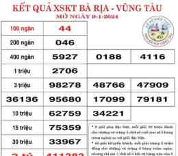 hướng dẫn sử dụng kết quả xổ số bến tre ngày 9 tháng 6