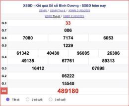 hướng dẫn sử dụng ket qua xo so binh duong hom nay