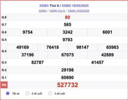 hướng dẫn sử dụng kết quả xổ số bình dương ngày 30 tháng 1