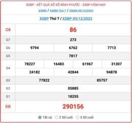 hướng dẫn sử dụng kết quả xổ số bình phước ngày 11 tháng 10