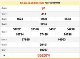 hướng dẫn sử dụng kết quả xổ số bình thuận ngày 22 tháng 1