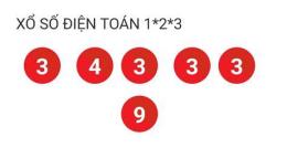 hướng dẫn sử dụng ket qua xo so dien toan vietlott