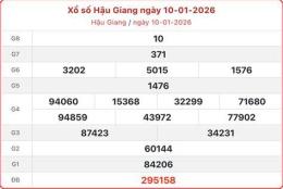 hướng dẫn sử dụng kết quả xổ số hậu giang ngày 10 tháng 01