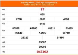 hướng dẫn sử dụng kết quả xổ số hậu giang ngày 11 tháng 10