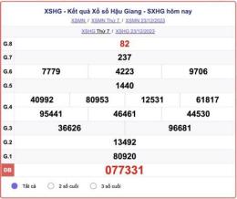 hướng dẫn sử dụng kết quả xổ số hậu giang ngày 30 tháng 5