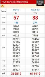 hướng dẫn sử dụng kết quả xổ số hue