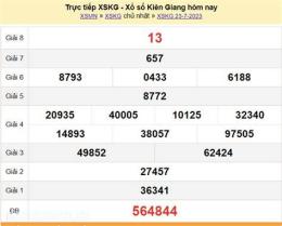 hướng dẫn sử dụng kết quả xổ số kiên giang ngày 23 tháng 8