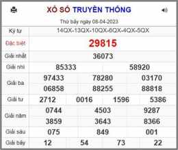 hướng dẫn sử dụng kết quả xổ số kiến thiết đài bắc
