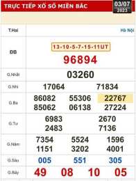hướng dẫn sử dụng kết quả xổ số kiến thiết đài phú yên