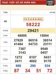 hướng dẫn sử dụng kết quả xổ số kiến thiết thứ sáu
