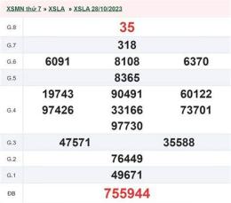 hướng dẫn sử dụng kết quả xổ số long an ngày 11 tháng 7
