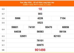 hướng dẫn sử dụng kết quả xổ số long an ngày 7 tháng 2