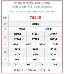 hướng dẫn sử dụng kết quả xổ số miền bắc hôm 30 ngày gần nhất