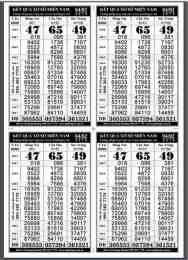 hướng dẫn sử dụng kết quả xổ số minh ngọc thứ ba