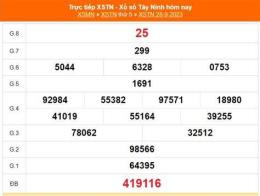 hướng dẫn sử dụng kết quả xổ số tây ninh ngày mùng 9 tháng 7