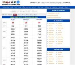 hướng dẫn sử dụng ket qua xo so thu sau
