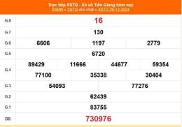 hướng dẫn sử dụng kết quả xổ số tiền giang ngày 12 tháng 7 năm 2026