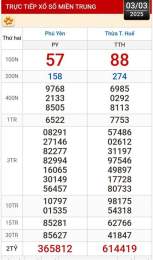 hướng dẫn sử dụng kết quả xổ số tt huế