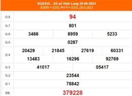 hướng dẫn sử dụng kết quả xổ số vĩnh long ảnh