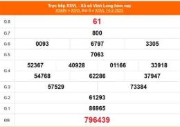 hướng dẫn sử dụng kết quả xổ số vĩnh long ngày 21 tháng 11
