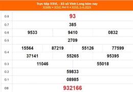 hướng dẫn sử dụng kết quả xổ số vĩnh long ngày 3 tháng 4