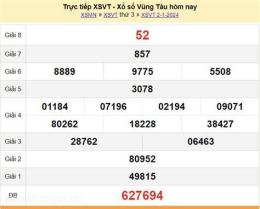 hướng dẫn sử dụng kết quả xổ số vũng tàu ngày 9 tháng 12