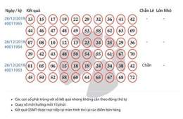 hướng dẫn sử dụng lịch xổ số vietlott