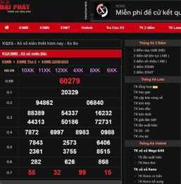 hướng dẫn sử dụng mua xổ số kiến thiết online