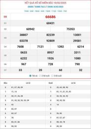 hướng dẫn sử dụng quả xổ số mb