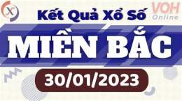 hướng dẫn sử dụng quay thư xo sô mb