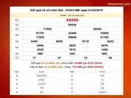 hướng dẫn sử dụng so ket qua so xo mien bac