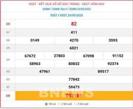 hướng dẫn sử dụng số sóc trăng xổ số sóc trăng