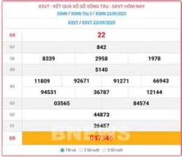 hướng dẫn sử dụng so xo ba ria vung tau hom nay