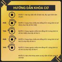 hướng dẫn sử dụng so xo chủ nhat