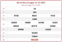 hướng dẫn sử dụng so xo kien thiet gia lai hom nay