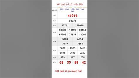 hướng dẫn sử dụng sổ xô miên bắc hôm nay thứ 5