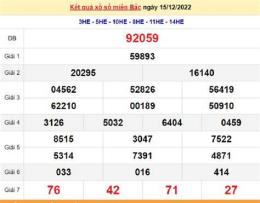 hướng dẫn sử dụng so xo miền bắc thứ 5 hàng tuần