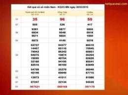 hướng dẫn sử dụng so xo mien nam thu6