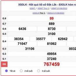 ket qua so xo dak lak hom nay