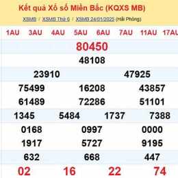 ket qua so xo soi cau thong ke mien bac
