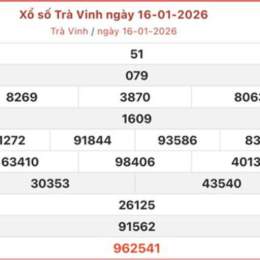 kết quả sổ xố trà vinh