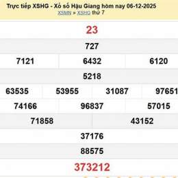 kết quả xổ số 13 tháng 12