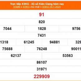 kết quả xổ số an giang ngày 25 tháng 12