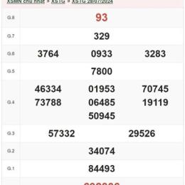 kết quả xổ số an giang ngày 4 tháng 12